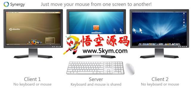 Synergy键盘鼠标共享 v1.14.4.3