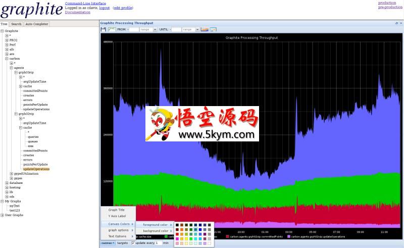 Graphite网站实时信息采集和统计 v1.1.8