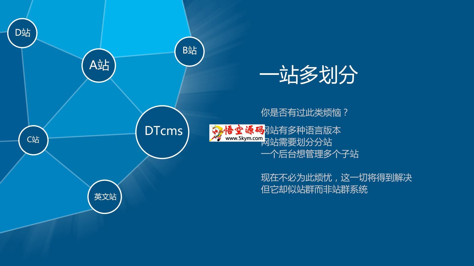 DTcms网站内容管理系统