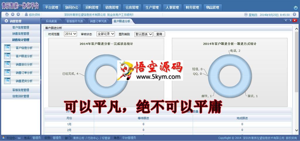 青辰协同办公管理系统OA v1.2