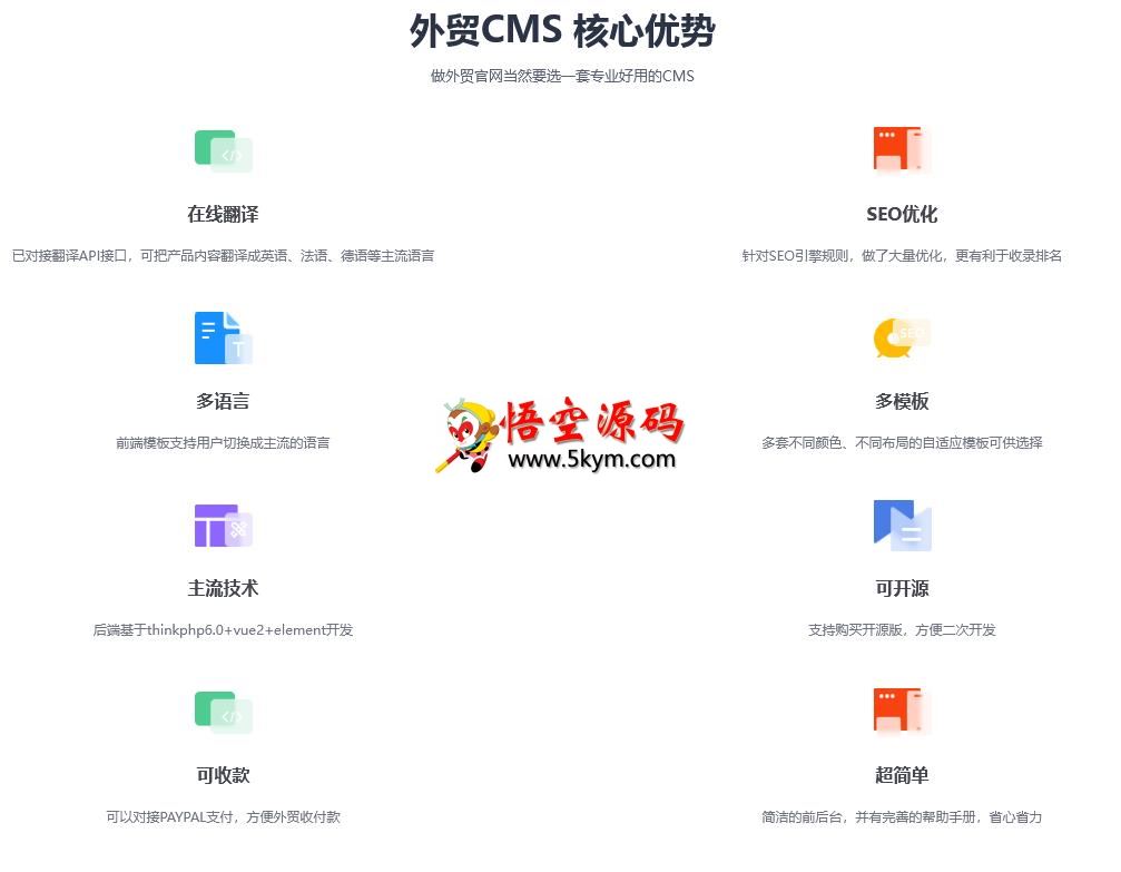 外贸网站多语言CMS