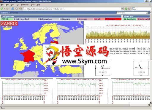 Zabbix分布式系统监视 v5.2.7