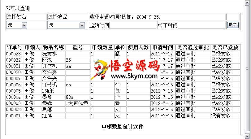 物品申领审批发放系统