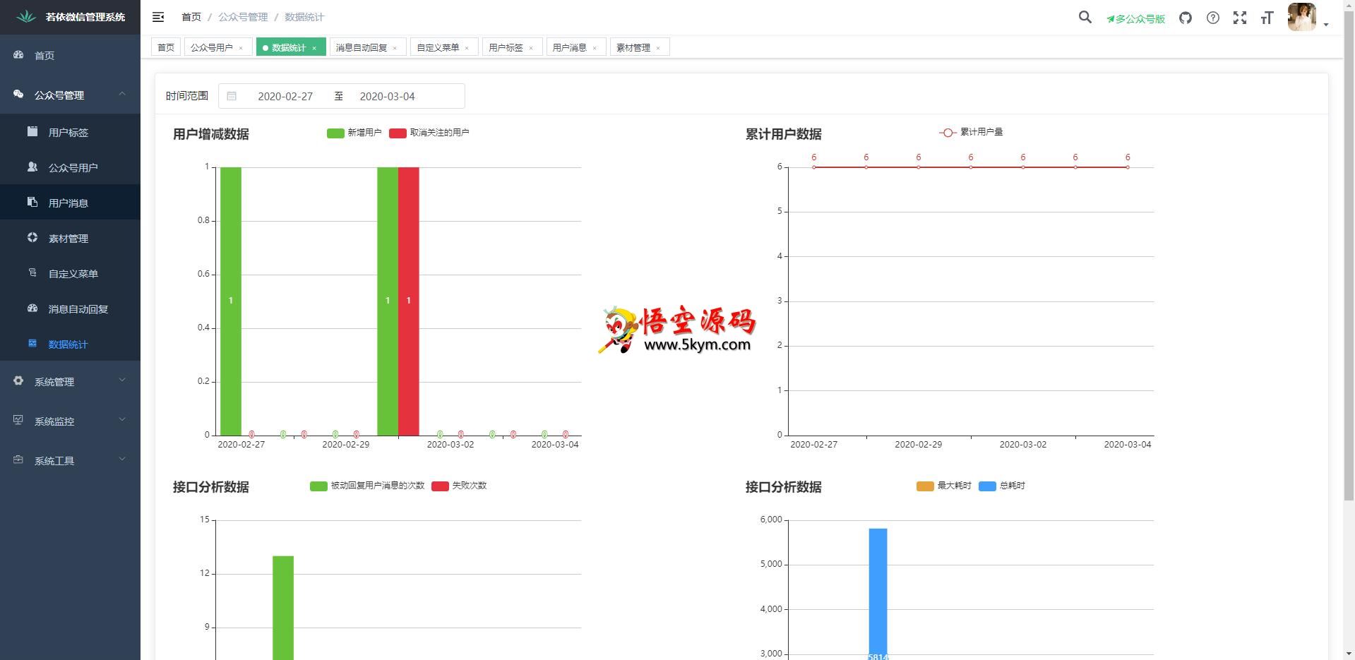 JooLun小程序商城源码