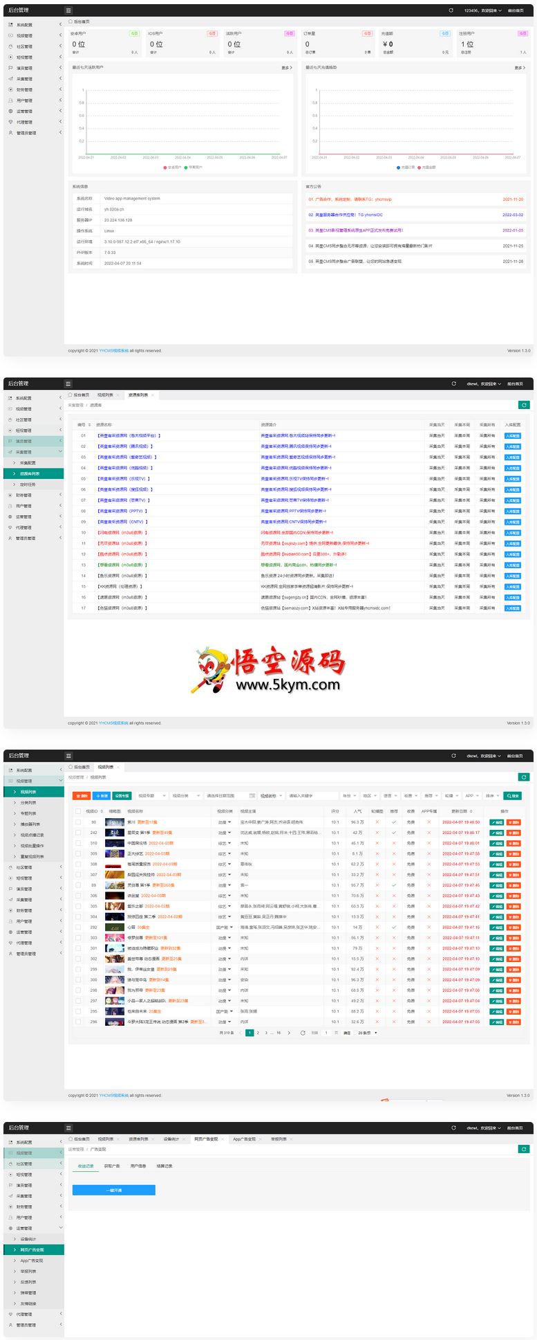 YHCMS(英皇CMS影视系统)