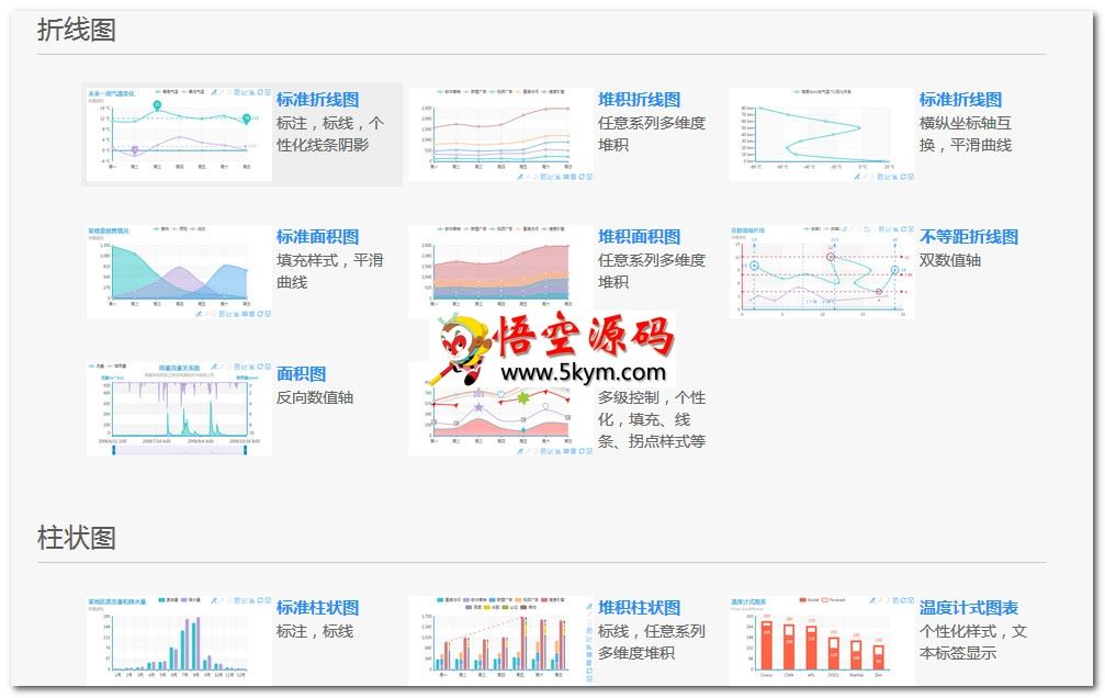 ECharts JavaScript图表库